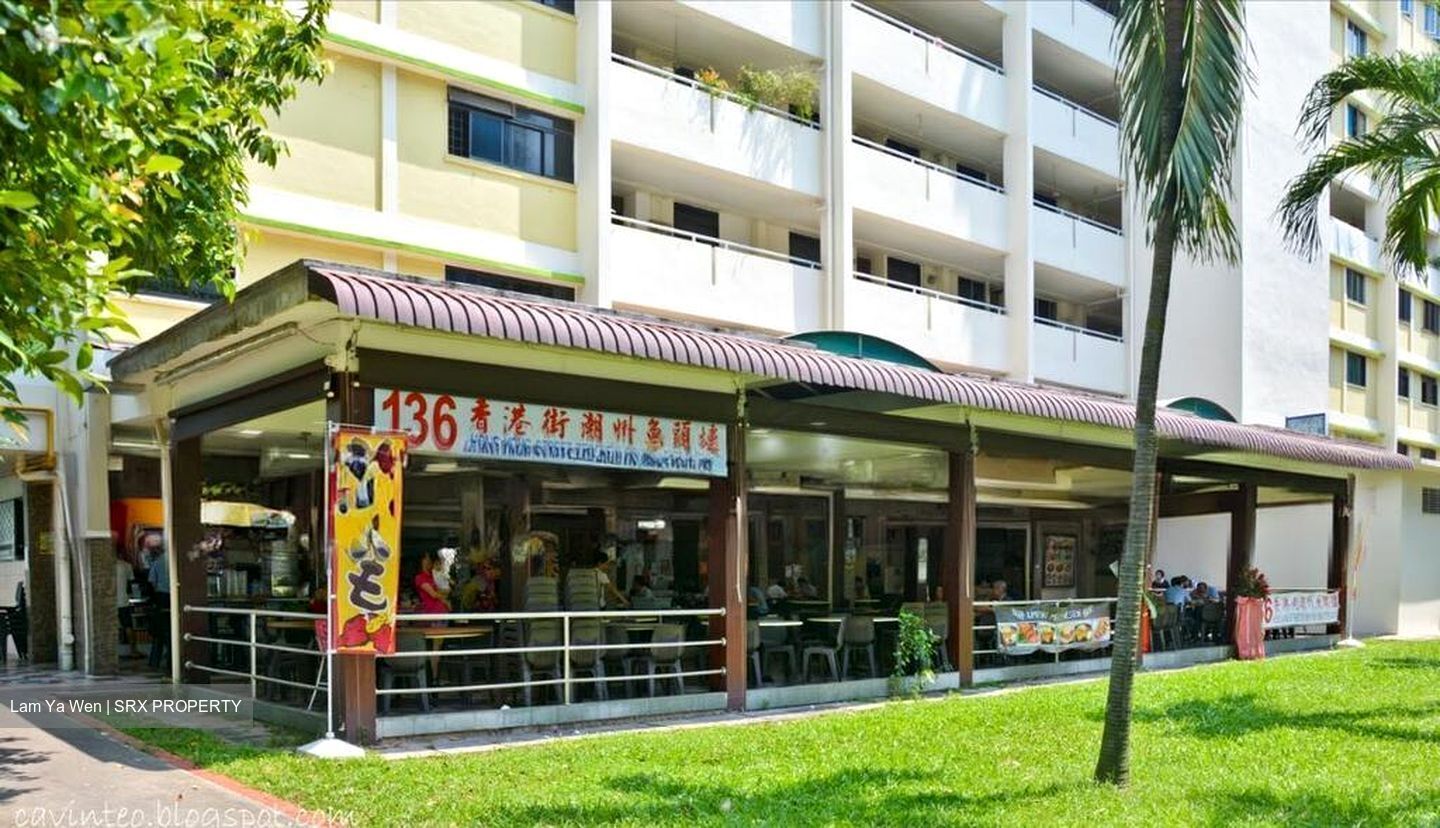 Clementi West Street 2 (D5), Retail #499196871